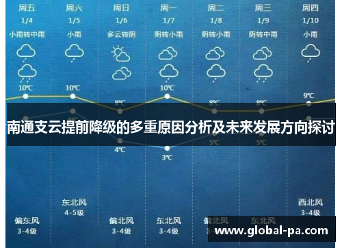 南通支云提前降级的多重原因分析及未来发展方向探讨