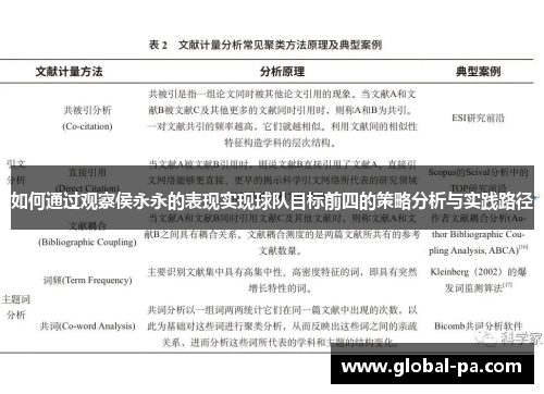 如何通过观察侯永永的表现实现球队目标前四的策略分析与实践路径