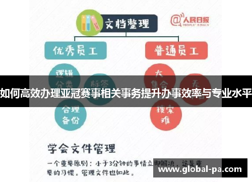 如何高效办理亚冠赛事相关事务提升办事效率与专业水平