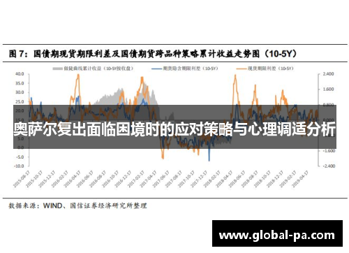 奥萨尔复出面临困境时的应对策略与心理调适分析