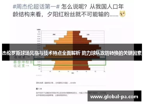 杰伦罗斯球场风格与技术特点全面解析 助力球队攻防转换的关键因素