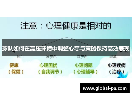 球队如何在高压环境中调整心态与策略保持高效表现