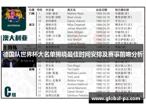 德国队世界杯大名单揭晓最佳时间安排及赛事前瞻分析