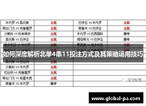 如何深度解析北单4串11投注方式及其策略运用技巧