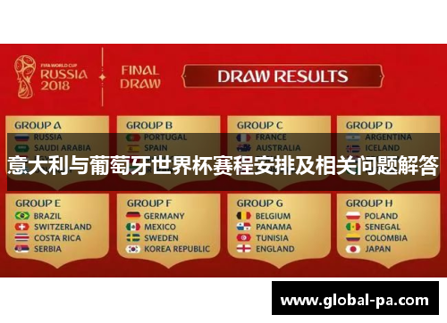 意大利与葡萄牙世界杯赛程安排及相关问题解答