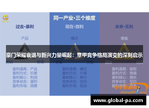 豪门荣耀衰退与新兴力量崛起：意甲竞争格局演变的深刻启示