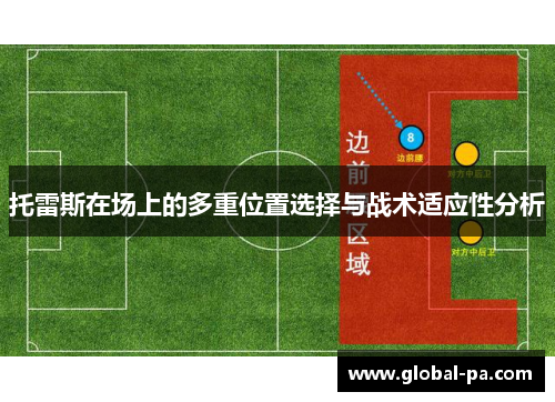 托雷斯在场上的多重位置选择与战术适应性分析