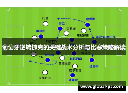 葡萄牙逆转捷克的关键战术分析与比赛策略解读
