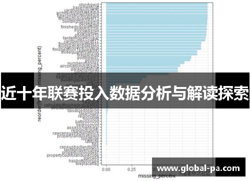 近十年联赛投入数据分析与解读探索 近十年联赛投入数据分析与解读探索