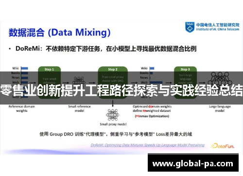 零售业创新提升工程路径探索与实践经验总结