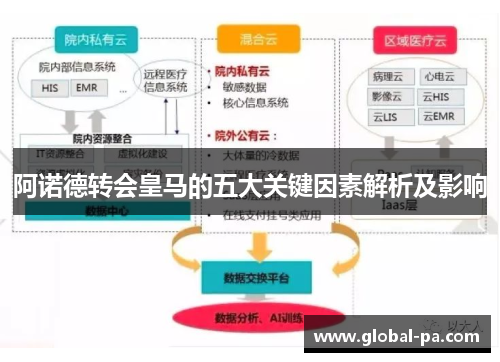 阿诺德转会皇马的五大关键因素解析及影响 阿诺德转会皇马的五大关键因素解析及影响