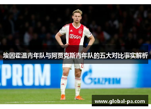 埃因霍温青年队与阿贾克斯青年队的五大对比事实解析