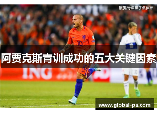 阿贾克斯青训成功的五大关键因素