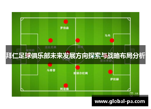 拜仁足球俱乐部未来发展方向探索与战略布局分析