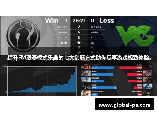 提升FM联赛模式乐趣的七大创新方式助你尽享游戏极致体验 提升FM联赛模式乐趣的七大创新方式助你尽享游戏极致体验