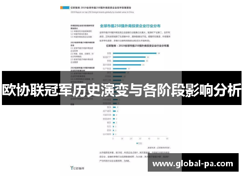 欧协联冠军历史演变与各阶段影响分析