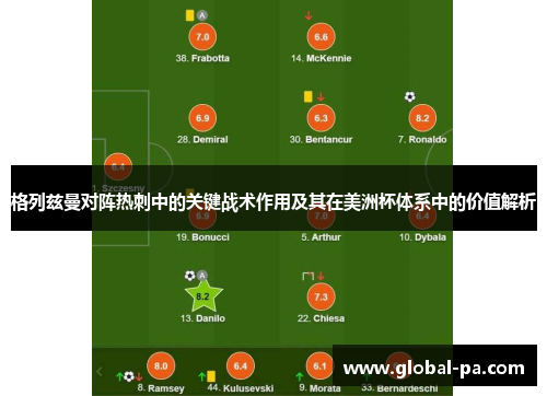 格列兹曼对阵热刺中的关键战术作用及其在美洲杯体系中的价值解析