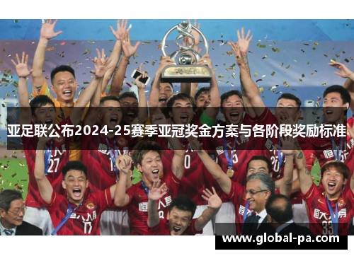 亚足联公布2024-25赛季亚冠奖金方案与各阶段奖励标准 亚足联公布2024-25赛季亚冠奖金方案与各阶段奖励标准