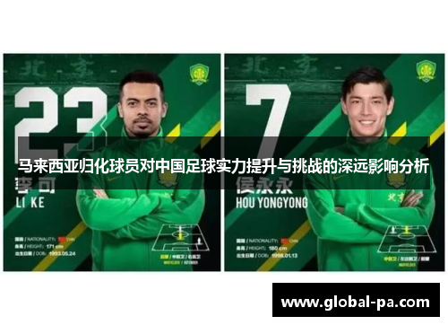 马来西亚归化球员对中国足球实力提升与挑战的深远影响分析 马来西亚归化球员对中国足球实力提升与挑战的深远影响分析